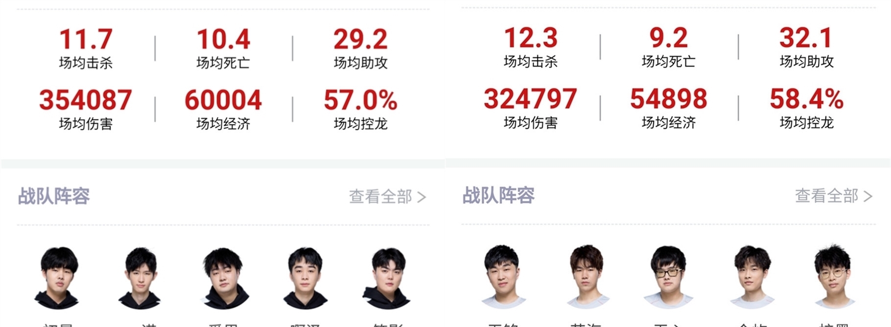 仅让人看到