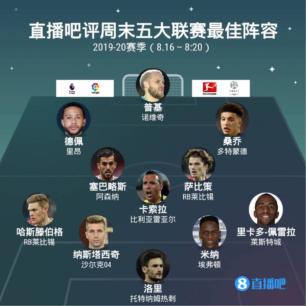 多精彩瞬间