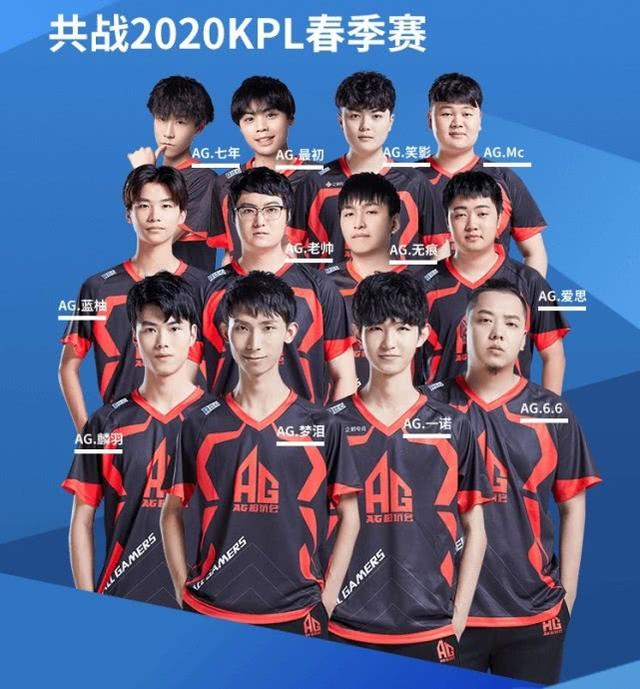 比赛进入加