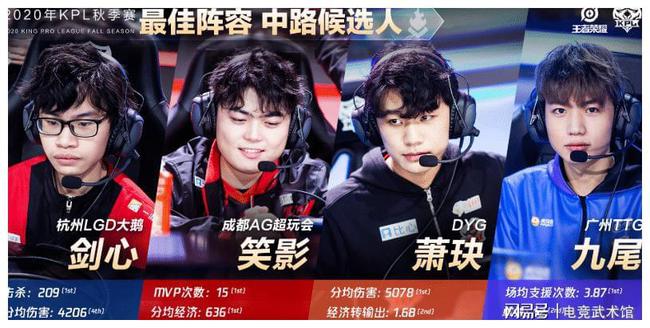优化无疑是
