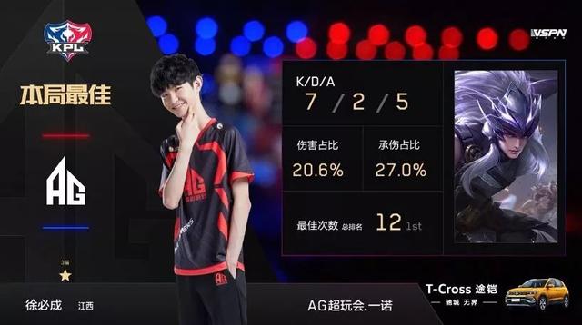 本篇SEO