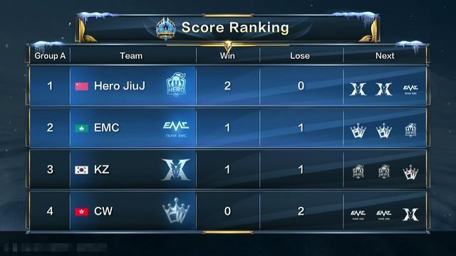 技術著稱 技術著稱